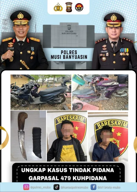 Motor di Dalam Rumah Jadi Sasaran Curas di Tanah Abang, Korban Keluar Mencari Bantuan Warga
